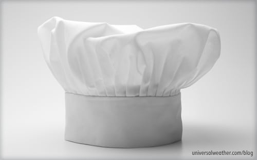 In-Flight Catering