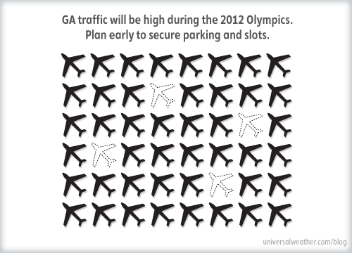 Olympics Aircraft Parking and Slots Olympics Aircraft Parking and Slots