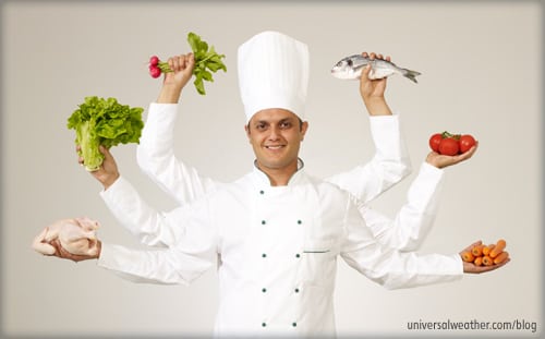 In-flight Catering - Olympics Style