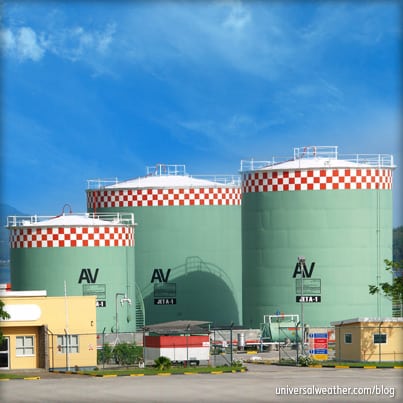Aviation Fuel Farm