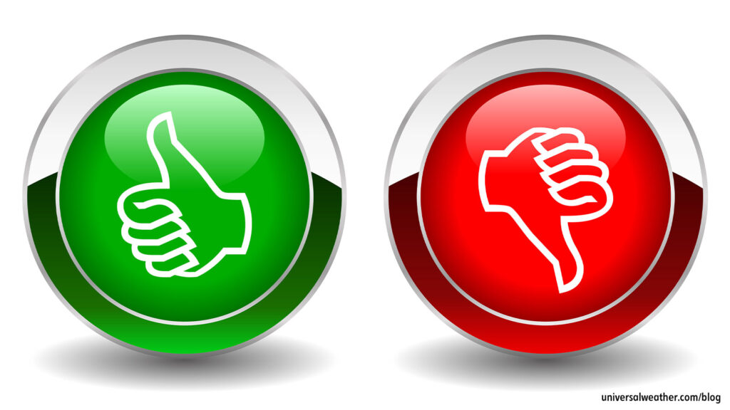 Do’s and Don'ts of Conducting International Flight Operations