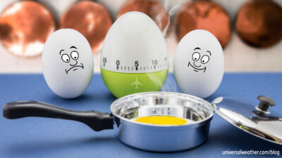 Choosing In-Flight Catering Based on Length of Flight