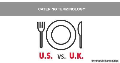 Understanding Food Terminology – Differences between the United Kingdom and the United States
