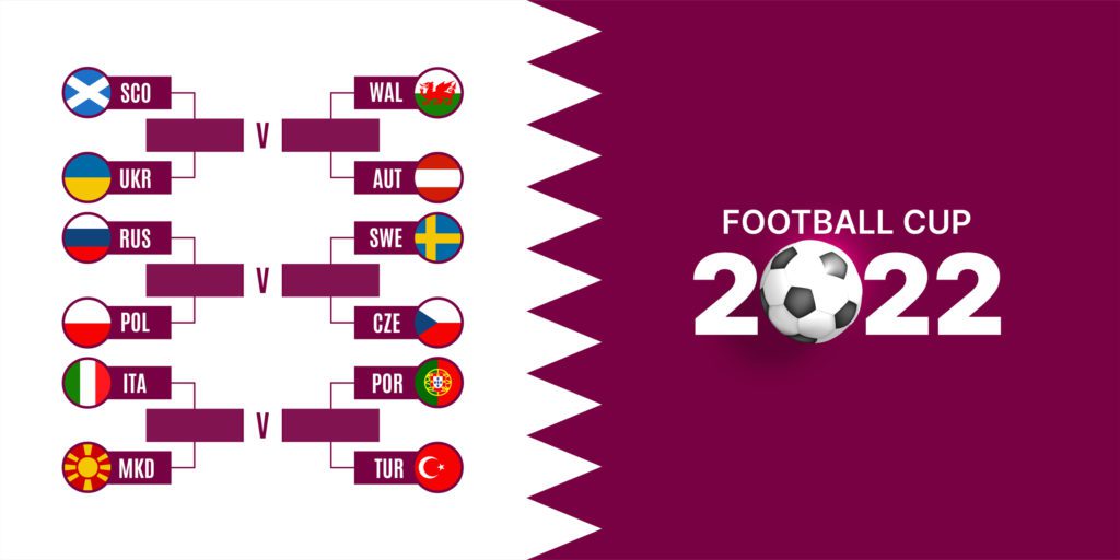 Qatar 2022 World Cup Draw: Group Guide