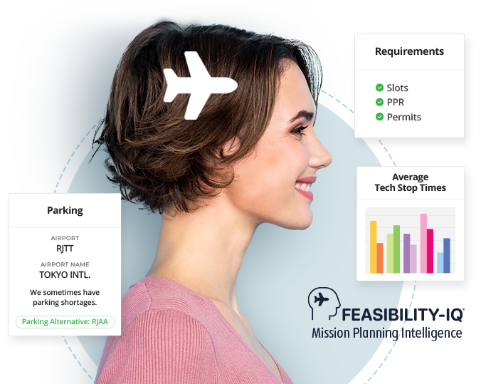 Scheduler with app screenshots
